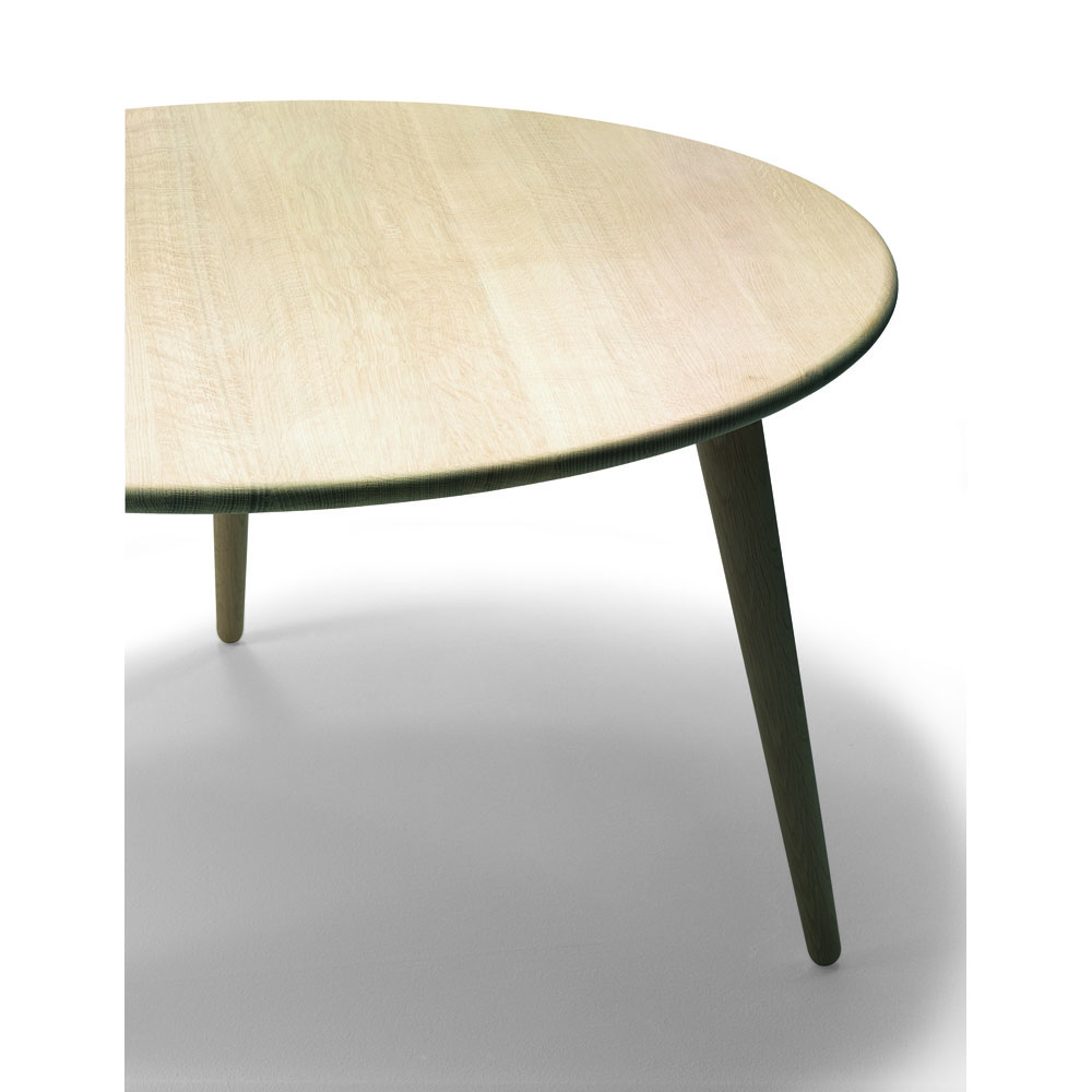 CH008 Table