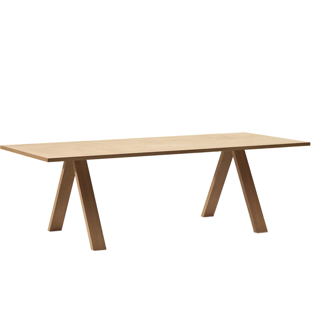 Cross Table